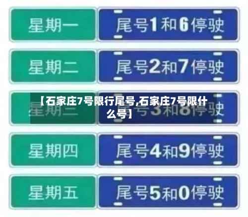 【石家庄7号限行尾号,石家庄7号限什么号】