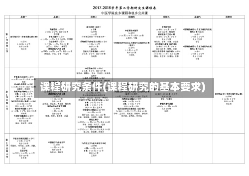 课程研究条件(课程研究的基本要求)-第3张图片