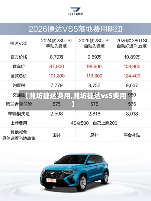 【潍坊捷达费用,潍坊捷达vs5费用】