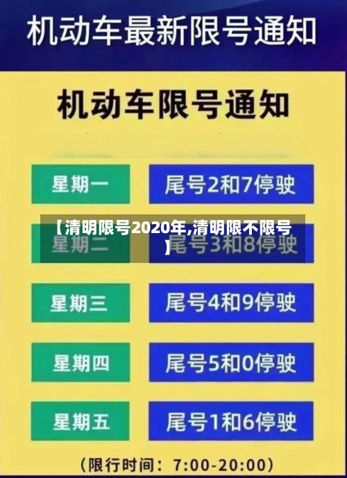 【清明限号2020年,清明限不限号】