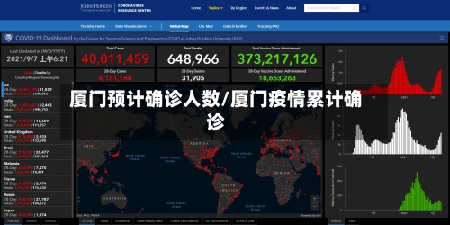 厦门预计确诊人数/厦门疫情累计确诊-第2张图片