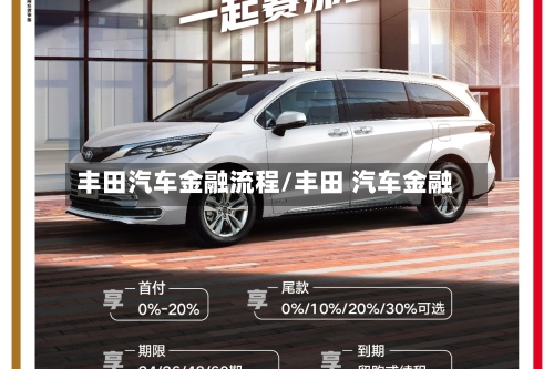 丰田汽车金融流程/丰田 汽车金融-第2张图片