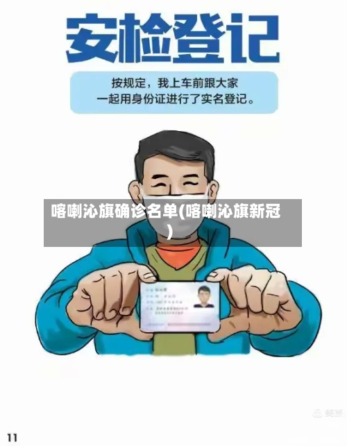 喀喇沁旗确诊名单(喀喇沁旗新冠)